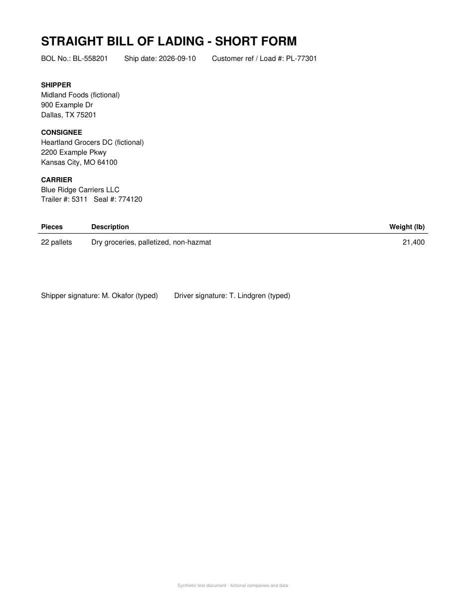 Straight bill of lading BL-558201, 22 pallets of dry groceries
