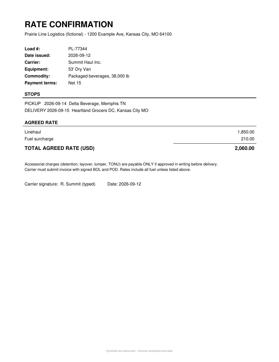 Rate confirmation PL-77344 agreeing 2,060.00 for linehaul and fuel